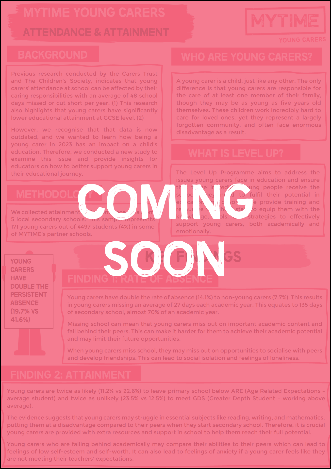 New Level Up Report Coming Soon